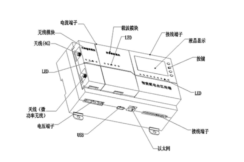 新澳门资料网