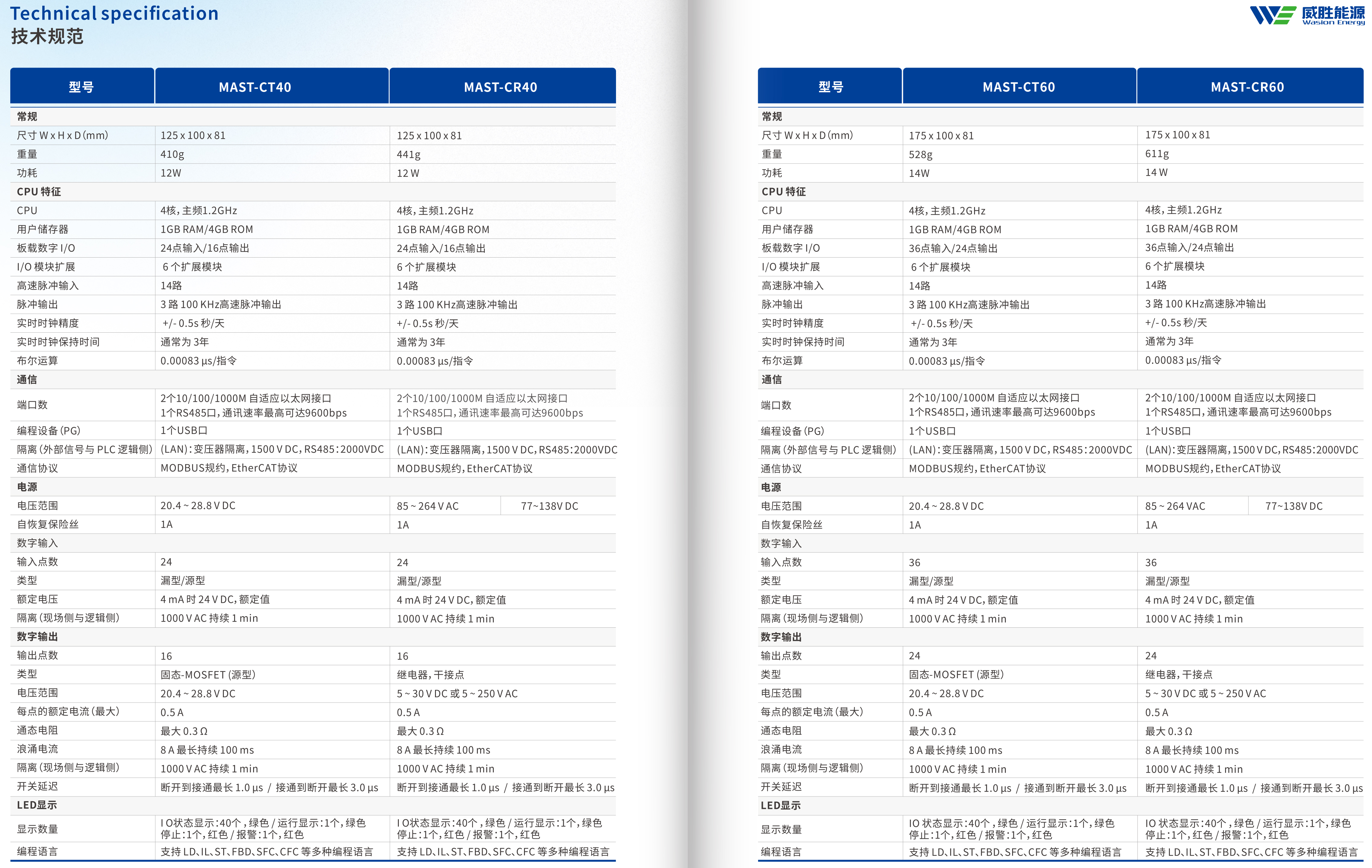 新澳门资料网