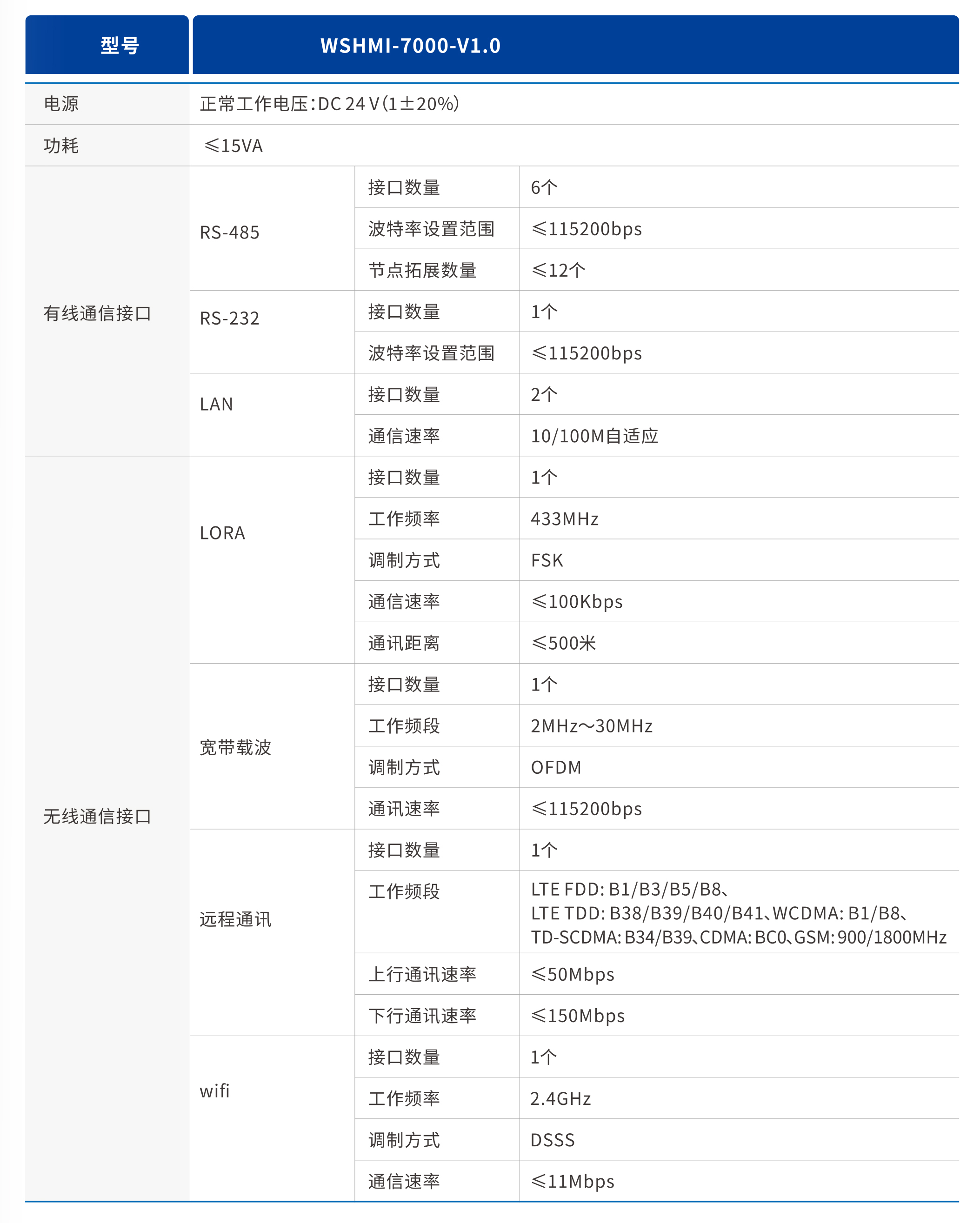 新澳门资料网